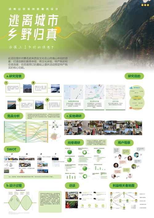 2024畢業季 西安歐亞學院艾德藝術設計學院畢業展即將開幕，網絡媒體設計制作引關注