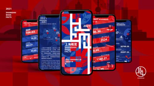 上海概覽新媒體系列產品正式上線 小布微信“我愛上?！睓谀刻硇虏? />
</span>
<span id=