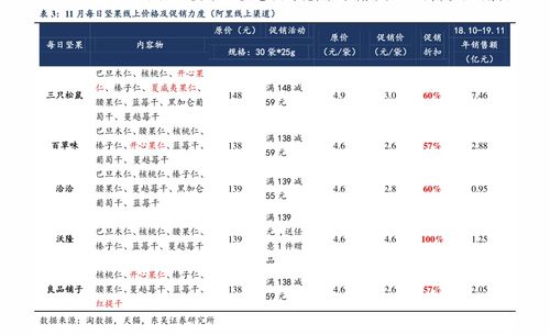 探索中國互聯網金融版圖 核心上市公司、概念股與數據服務解析