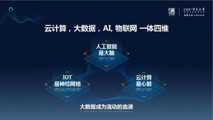 黃海清 從IT到DT，大數據應用引領“互聯網+”時代
